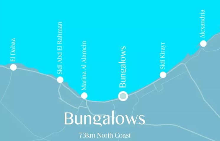 Bungalows north coast