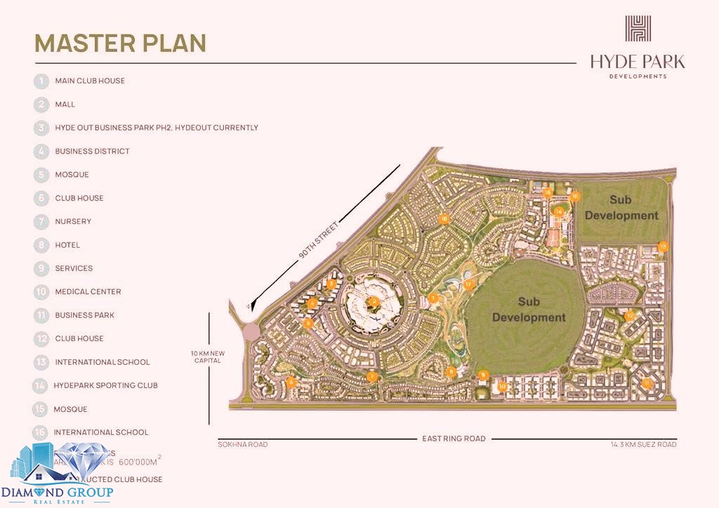 hyde park new cairo